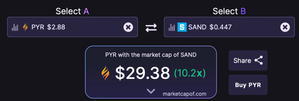 top-kryptowährungen-Vulcan_forged_preisvergleich_sandbox_martin_fortuna_beste-krypto-jetzt-kaufen